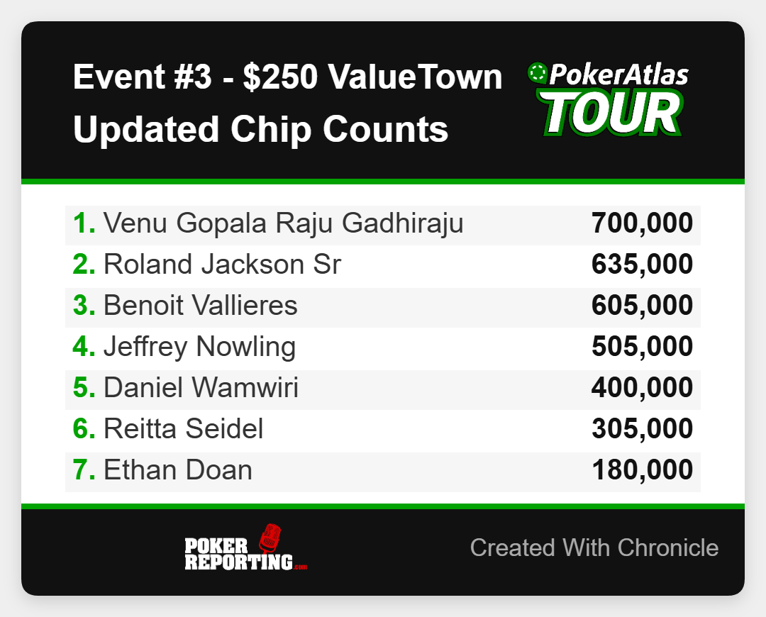 Chip stacks screenshot