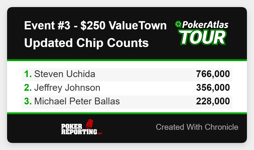 Chip stacks screenshot