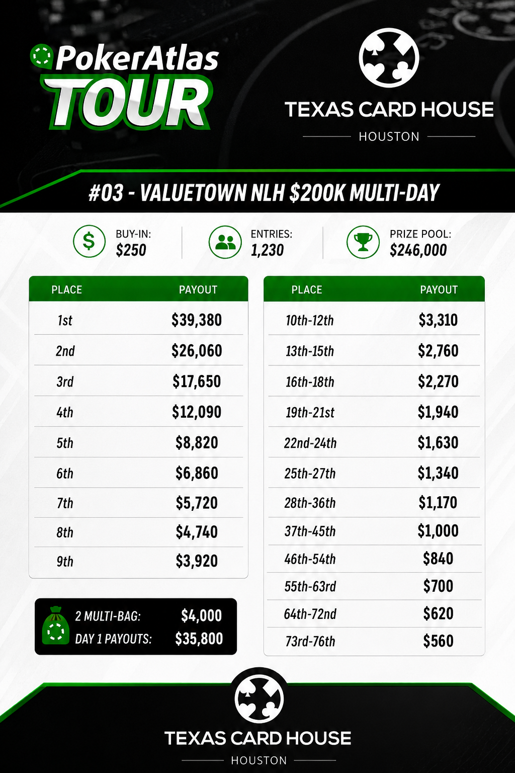 Payout image