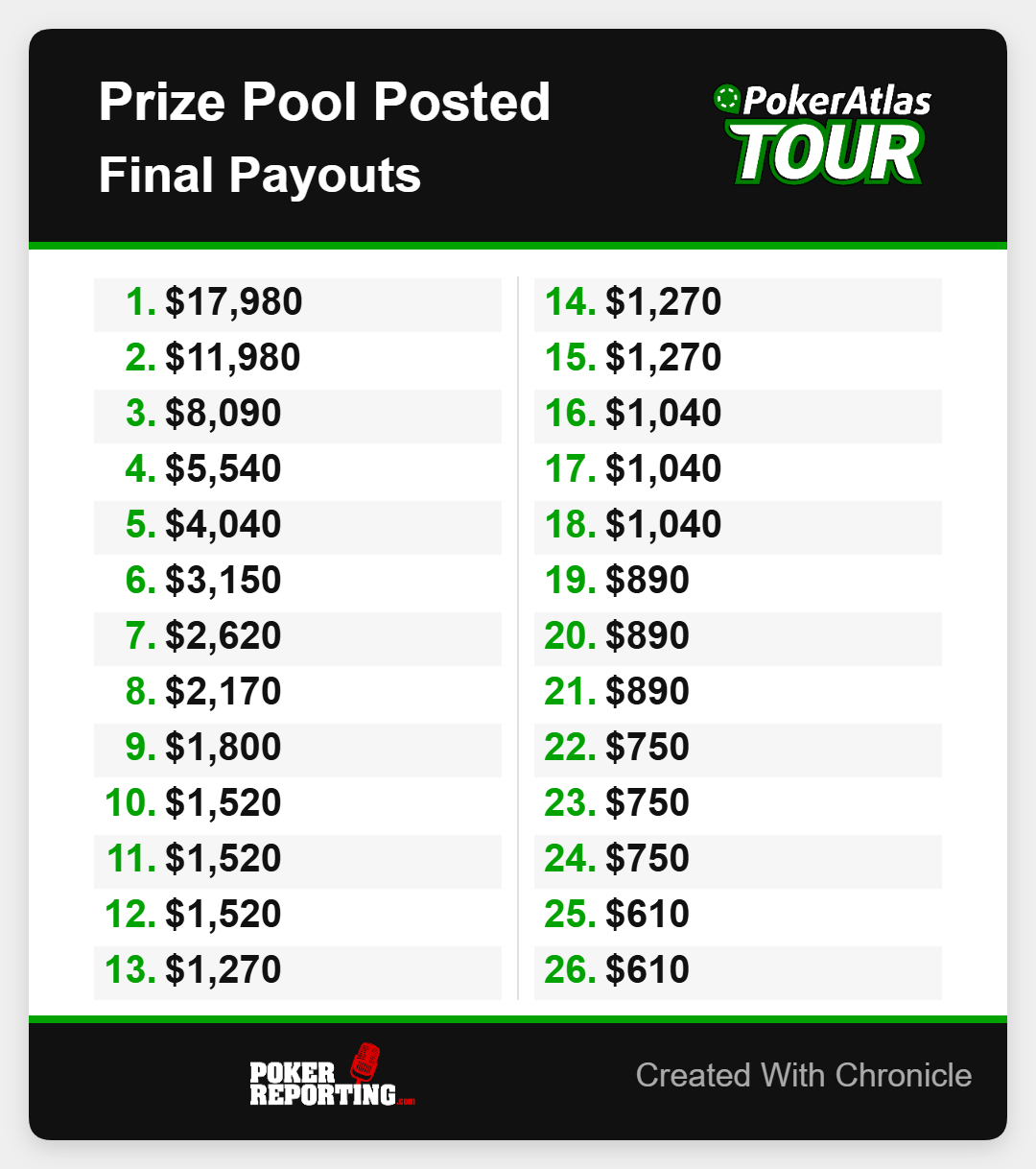 payouts-graphic