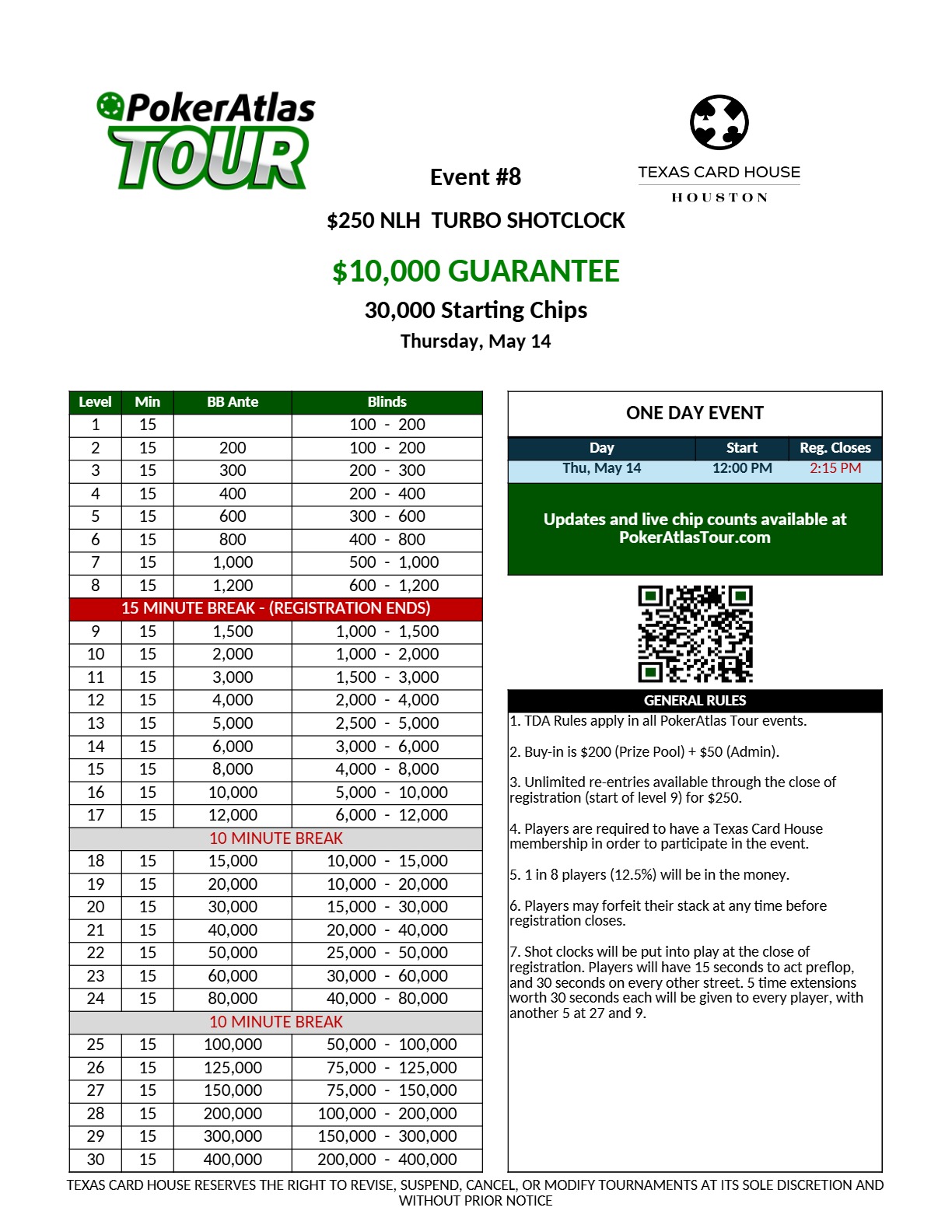 Event 8 - Turbo Shot - Structure