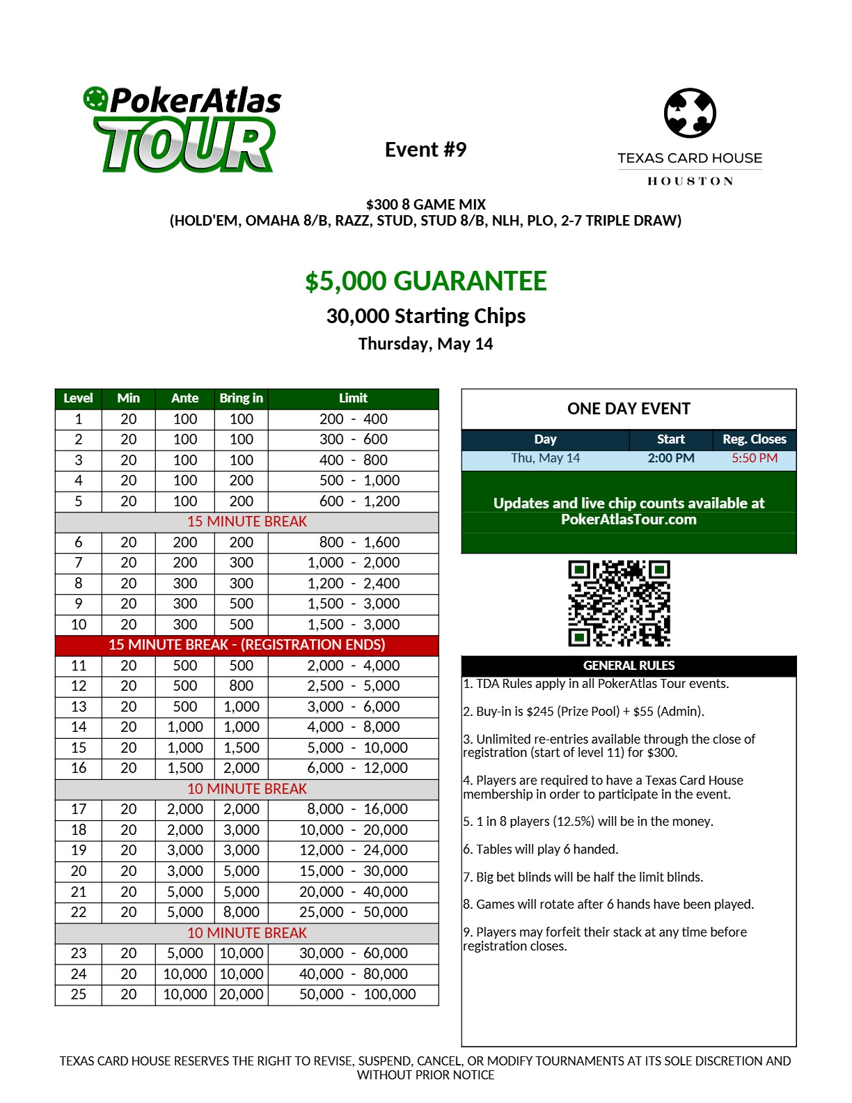 Event 9 - 8 game - Structure