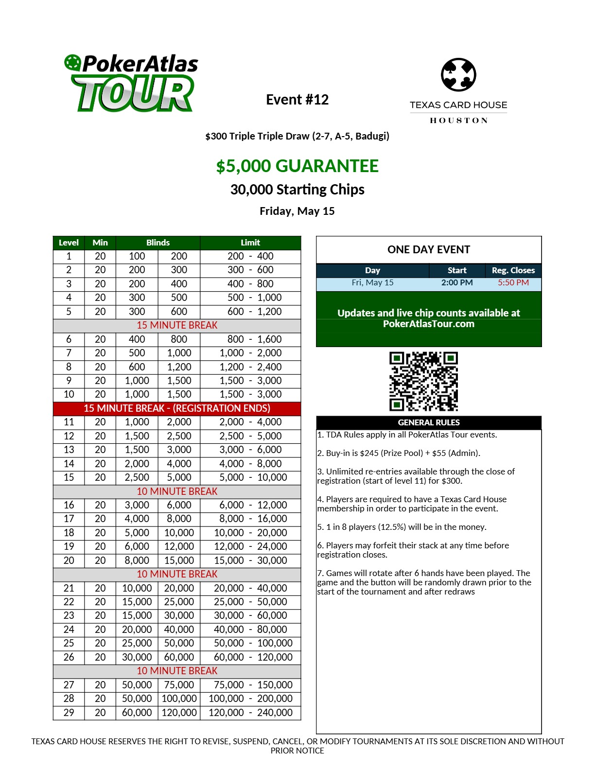 Event 12 - Triple Draw - Structure