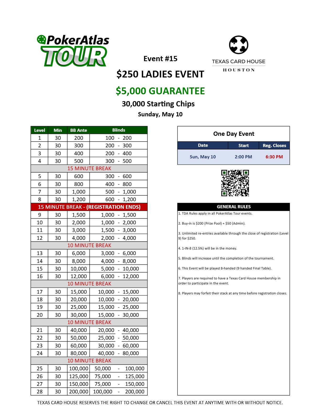 Event 15 - Ladies - Structure