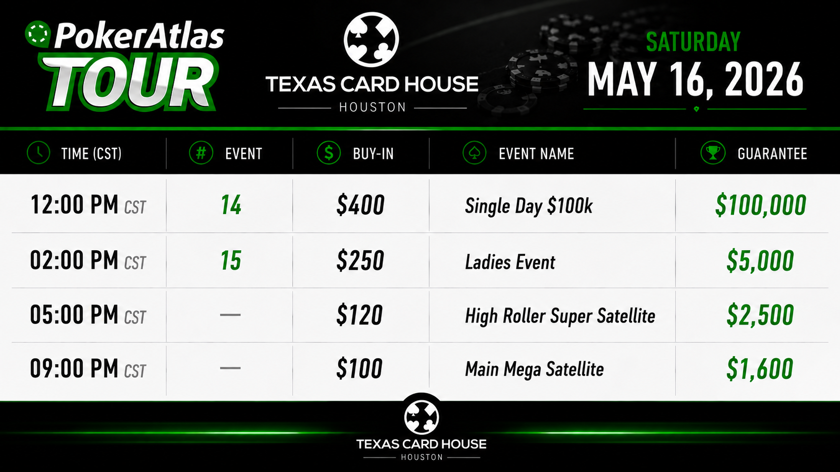 May 16th - PokerAtlas Tour - TCH Houston