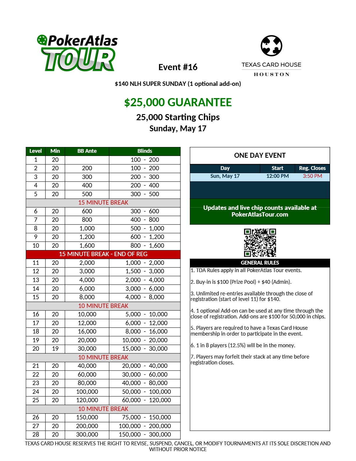 Event 16 - Sunday Add-on - Structure