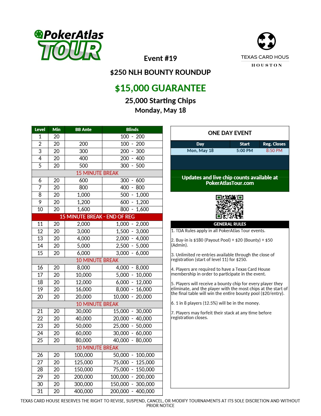 Event 19 - Bounty Roundup - Structure