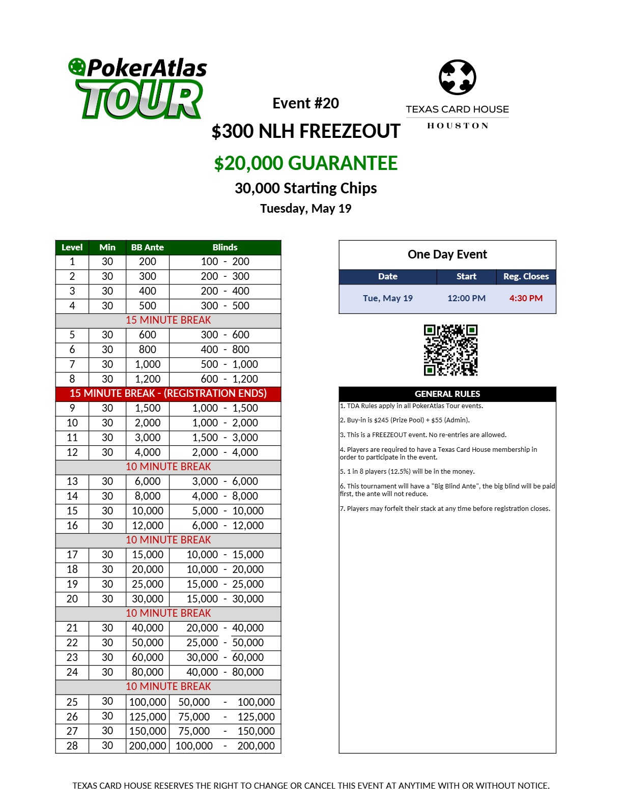 Event 20 - NLH Freezeout - Structure