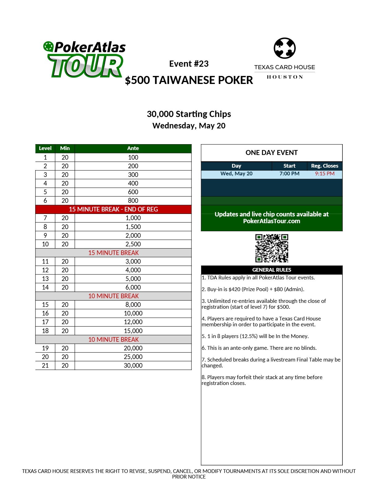 Event 23 - Taiwanese Poker - Structure