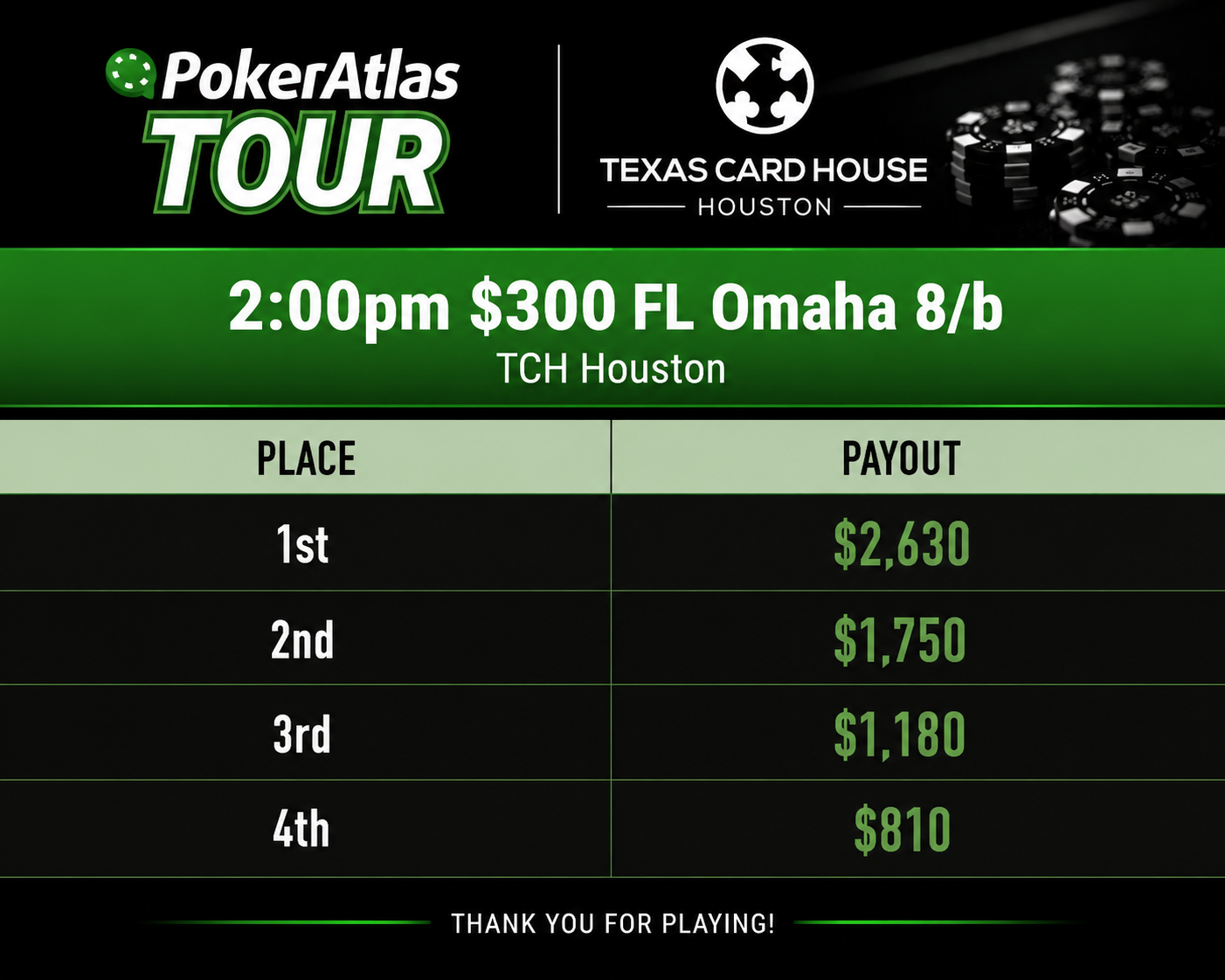 Payouts
