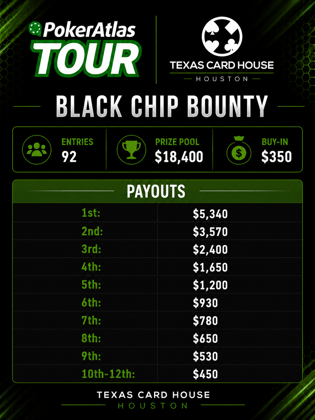 Prize Pool Graphic
