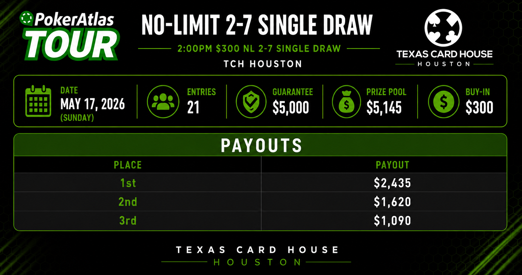 Everything Single Draw - Numbers, Photos, Etc.