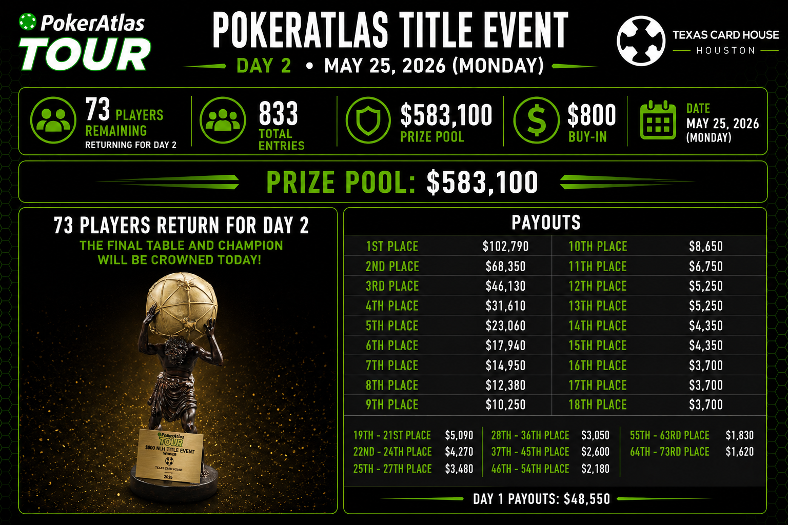 Payouts Banner2