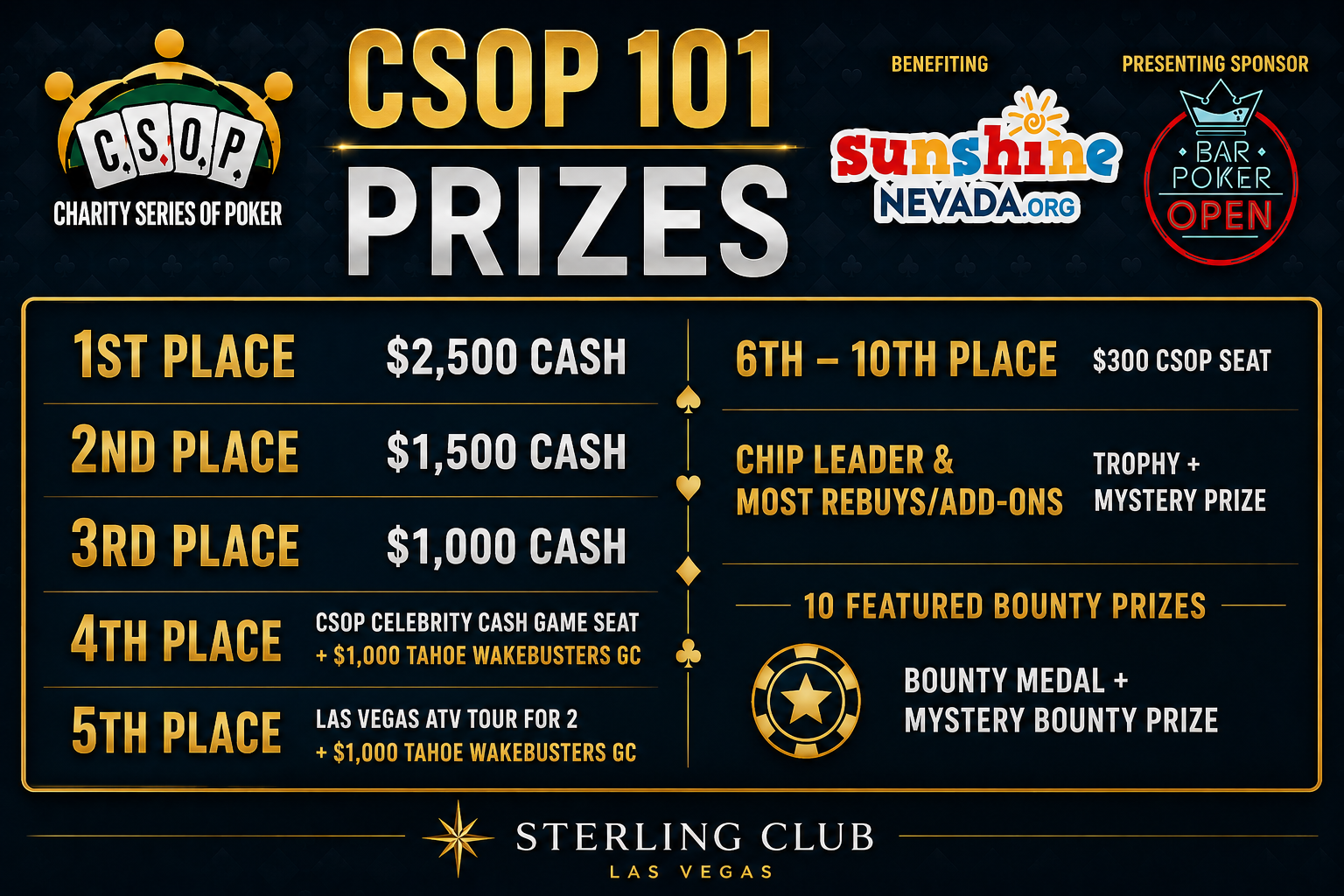Payouts
