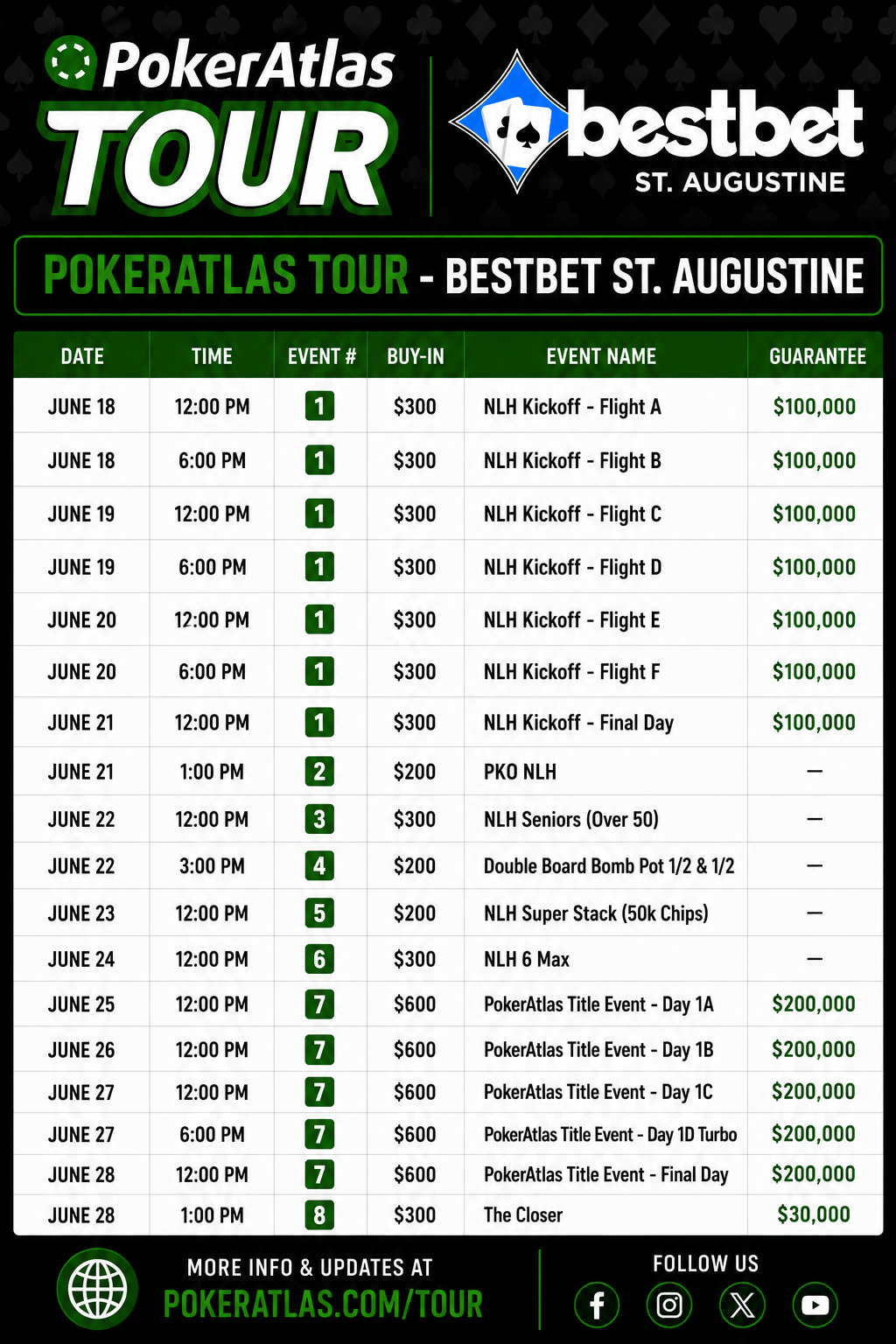 Full Schedule Correct