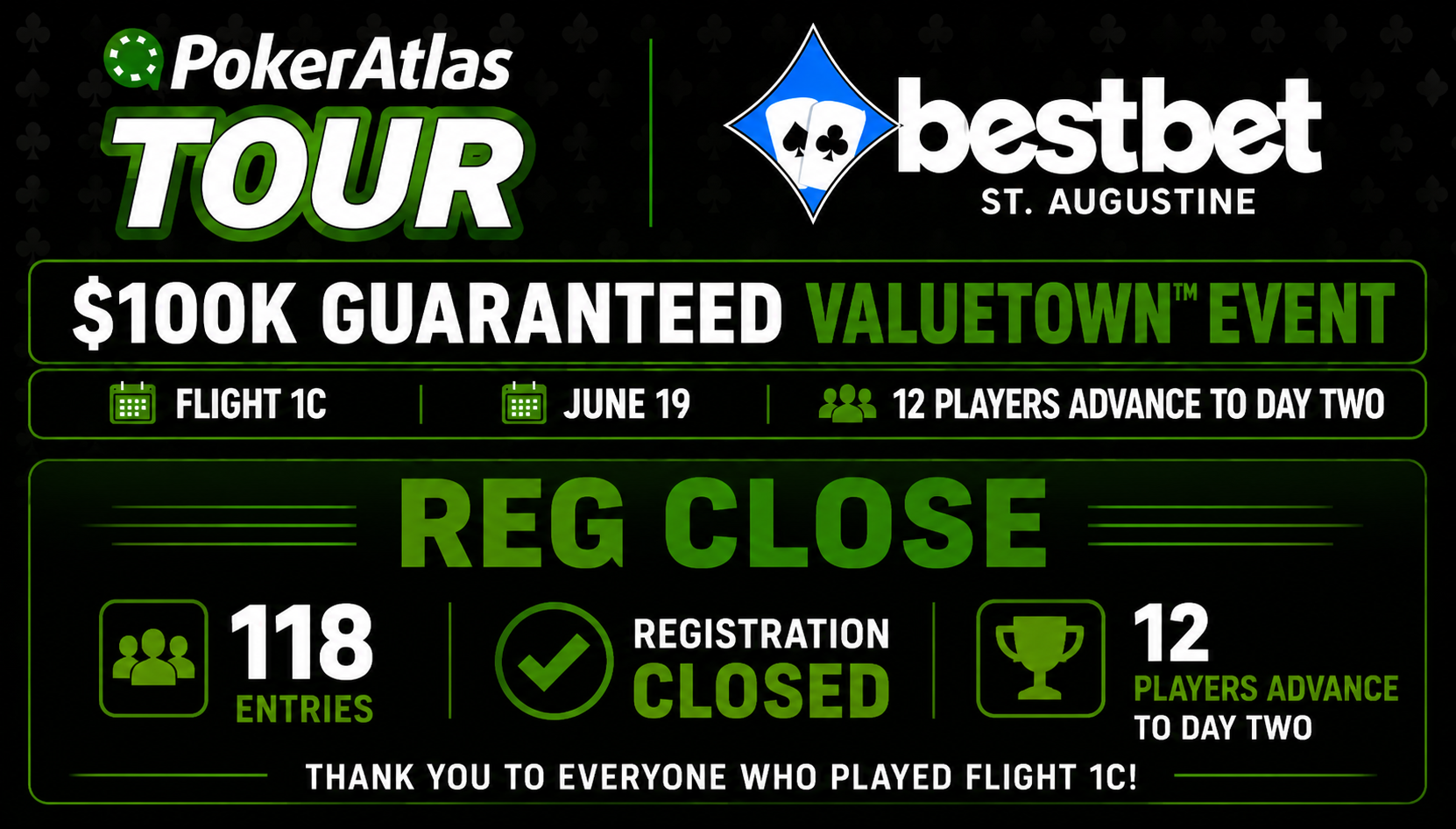 Reg Close Graphic