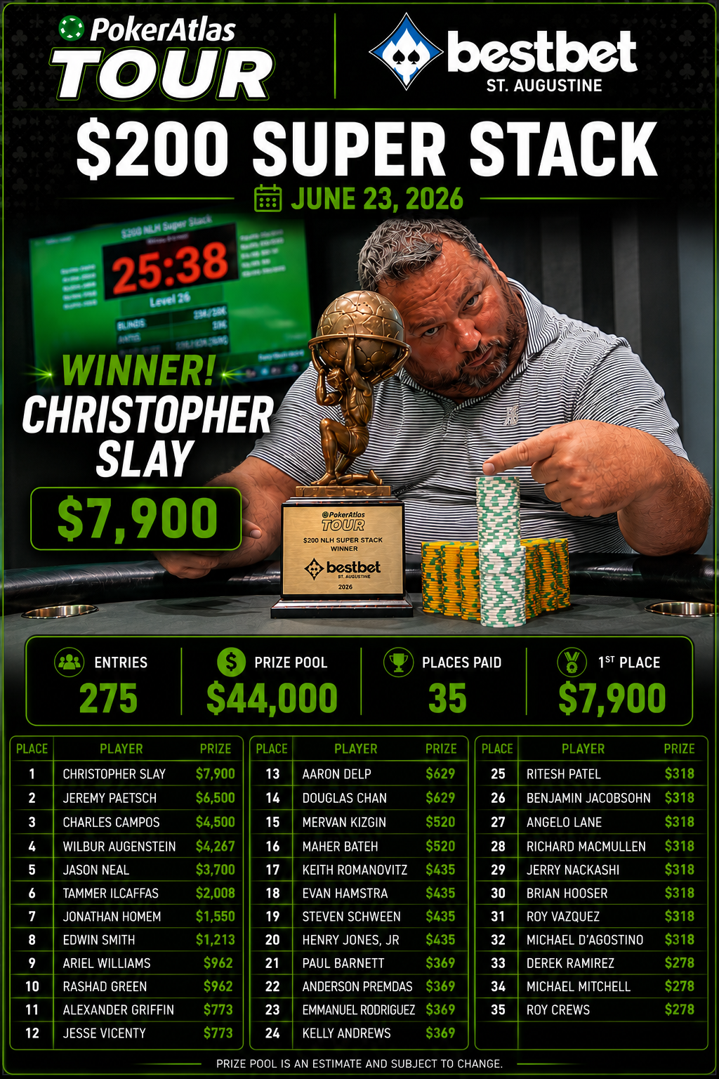 Winner Graphic