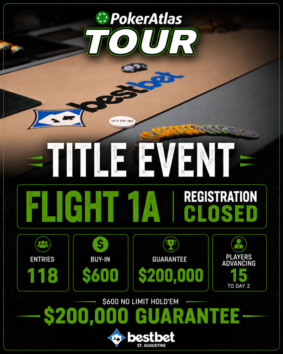 Reg Close Graphic