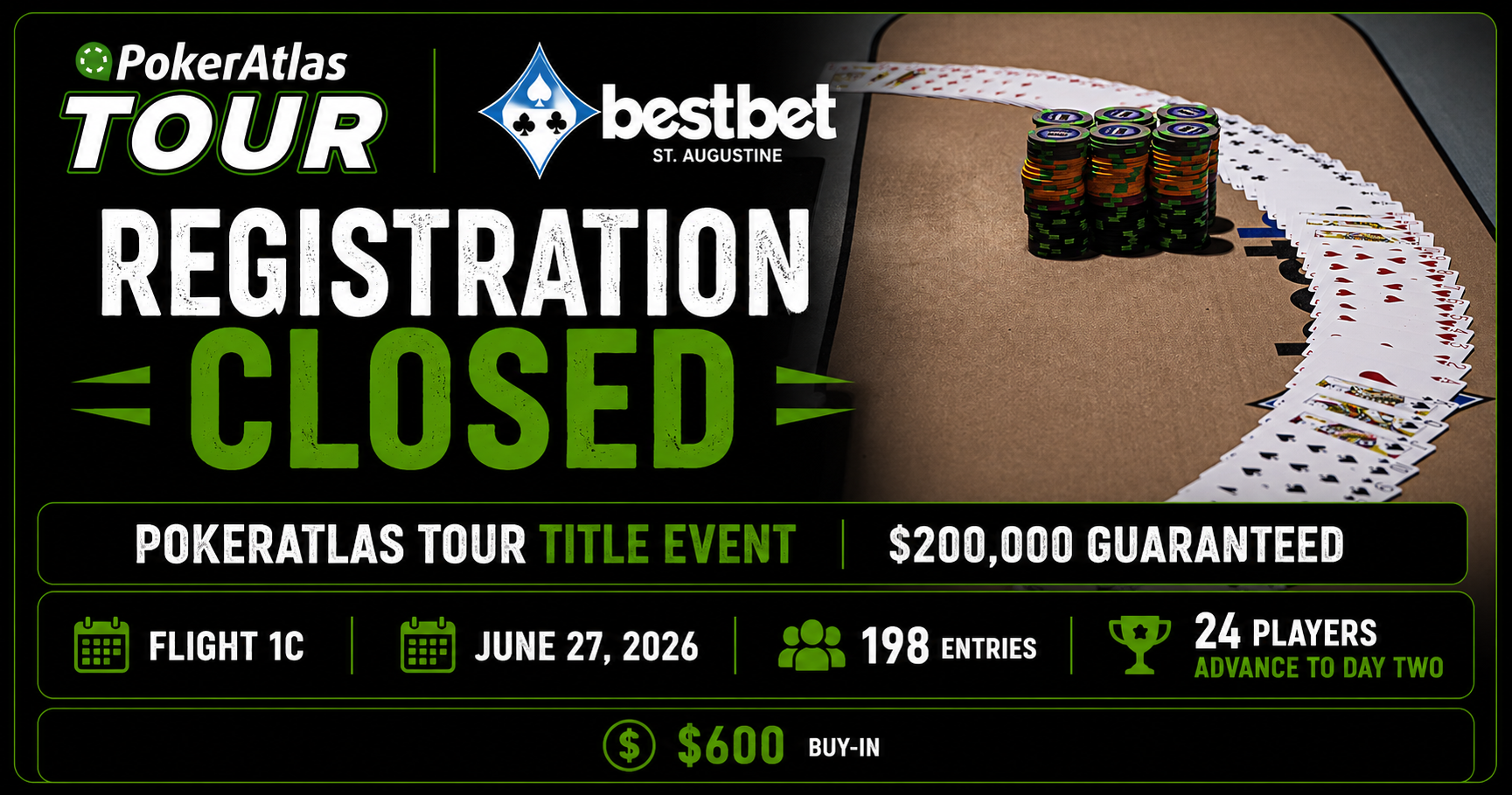 Reg Close Graphic