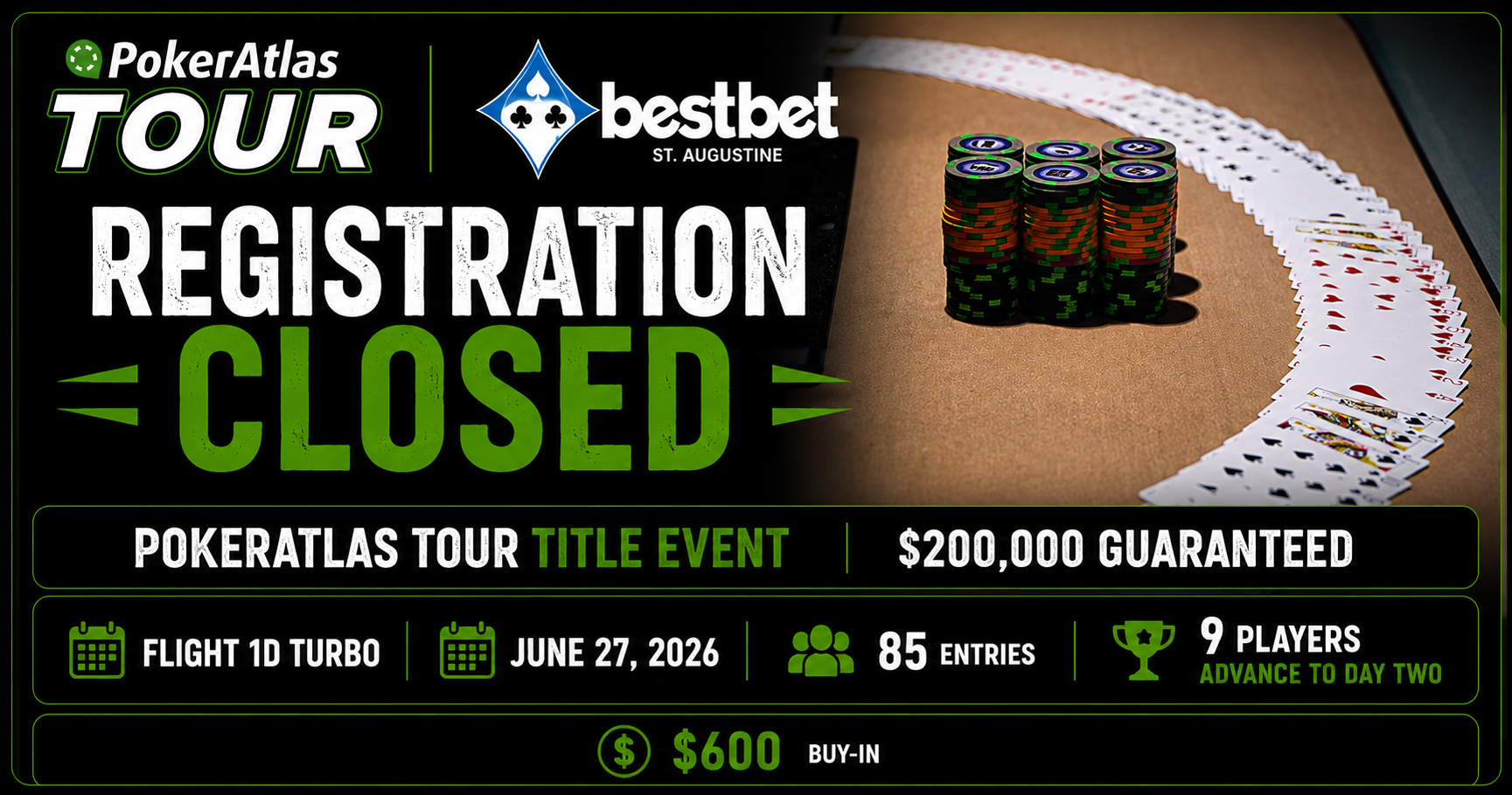 Reg Close Graphic