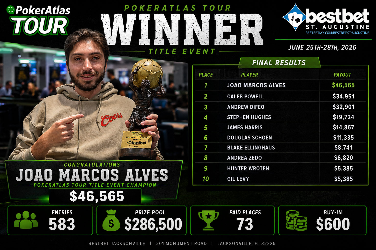 winnerimage3